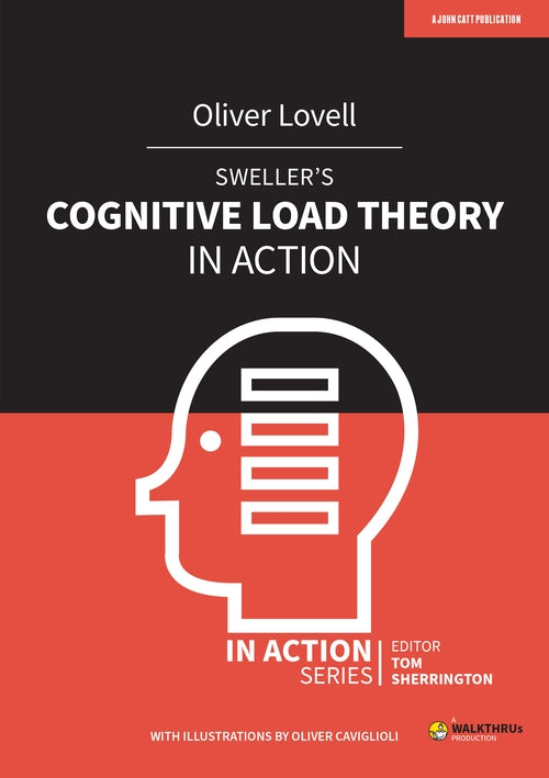 Sweller's Cognitive Load Theory in Action